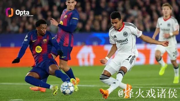 巴萨欧冠连续9场丢球,追平队史纪录 巴萨欧冠连续9场丢球,追平队史纪录