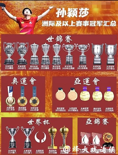 世界杯下注入口:顶级赛事掌握财富机遇 世界杯下注入口:顶级赛事掌握财富机遇