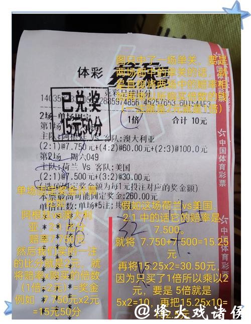 世界杯竞彩赔率变化背后的市场信号