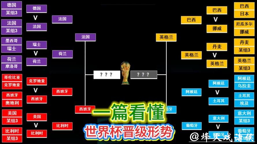 世界杯让球站热门球队分析指南 世界杯让球站热门球队分析指南