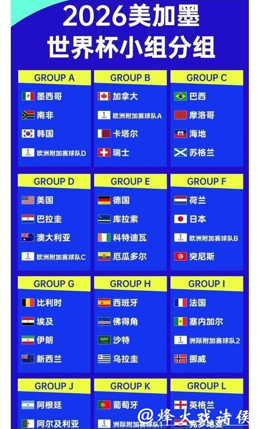 2026世界杯投注规则：各国赔率计算方法详解