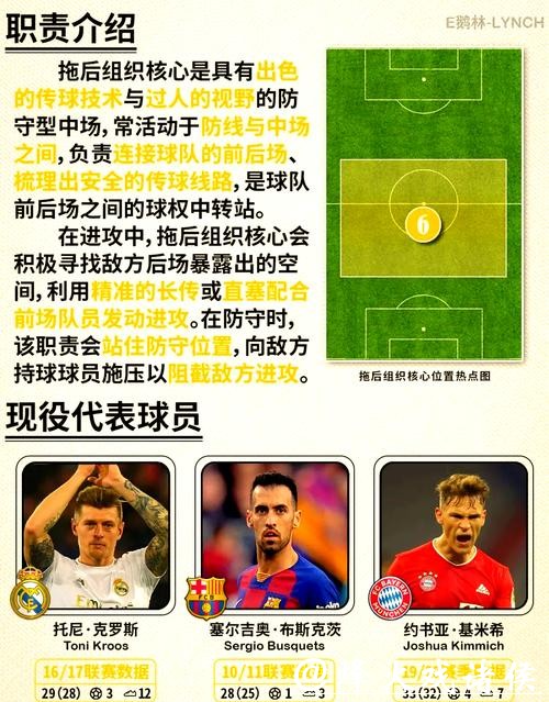 世界杯让球站背后的技术支持与维护