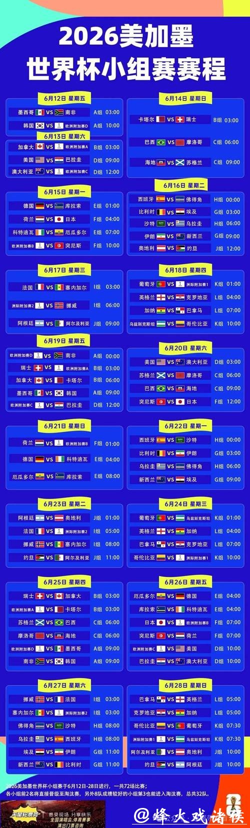 世界杯直播热门赛程时间表大全