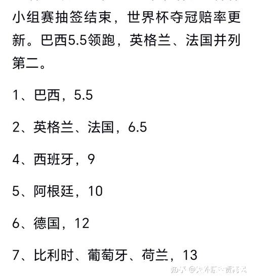 中国体育彩票预测2026世界杯冠军之争