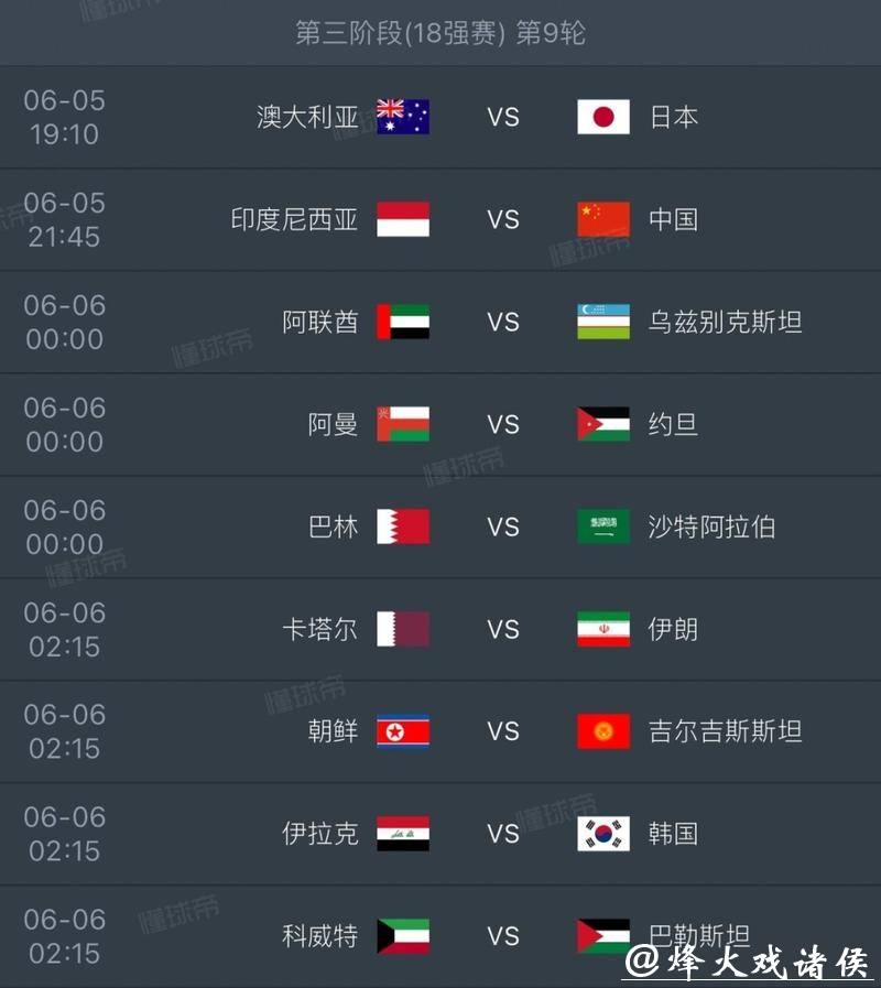 2026世界杯外围赛关键战前瞻