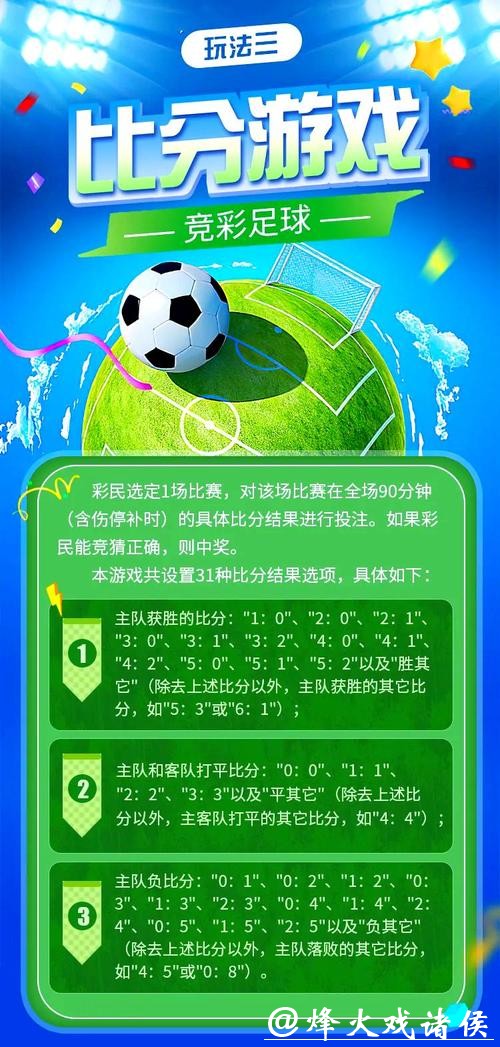 世界杯竞彩让球玩法策略全攻略
