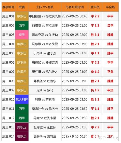 世界杯竞猜平台：综合平台评分及用户评价