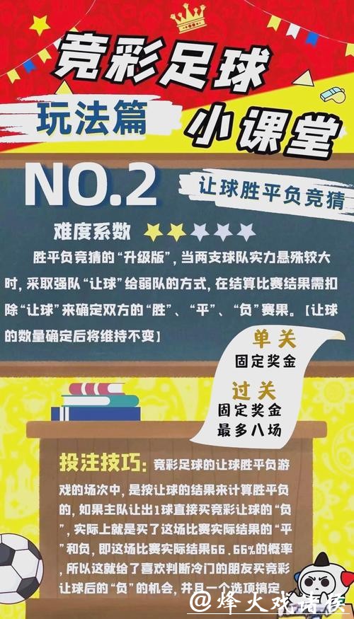 世界杯竞彩足彩官方规则详解指南