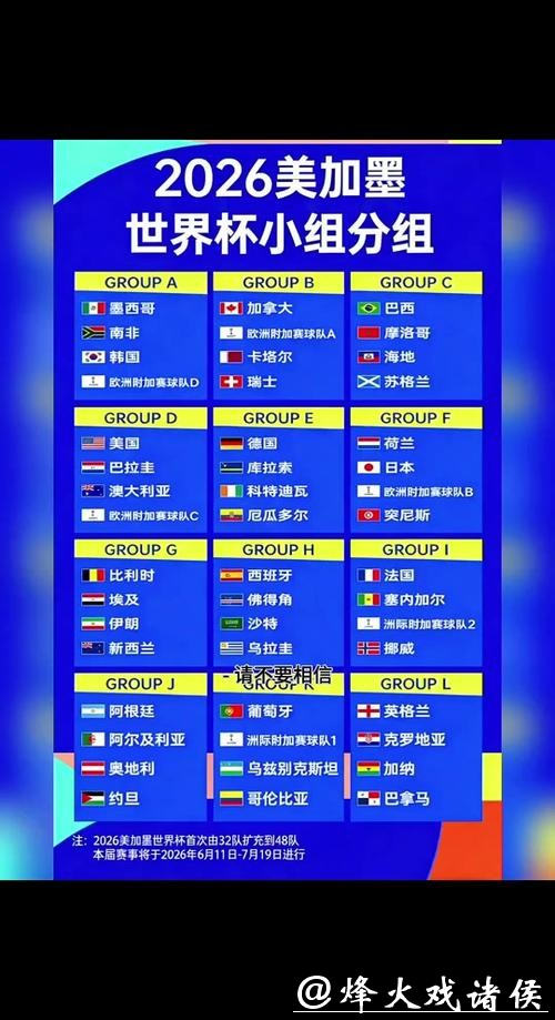 世界杯2026下注技巧与高风险玩法 世界杯2026下注技巧与高风险玩法