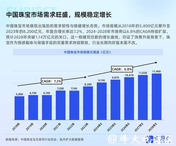 解密2026世界杯买球市场的变化趋势 解密2026世界杯买球市场的变化趋势